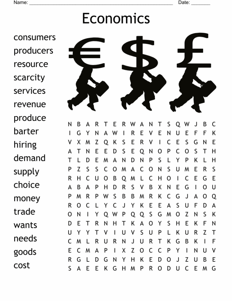 Economics Word Search WordMint
