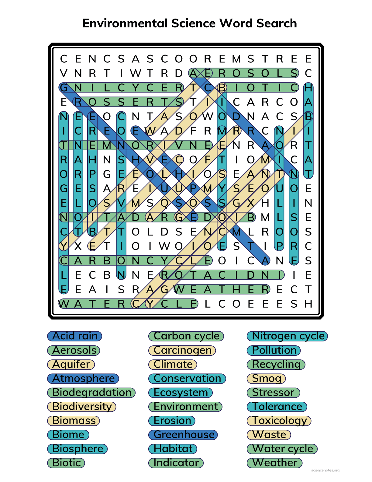 Environmental Science Word Search