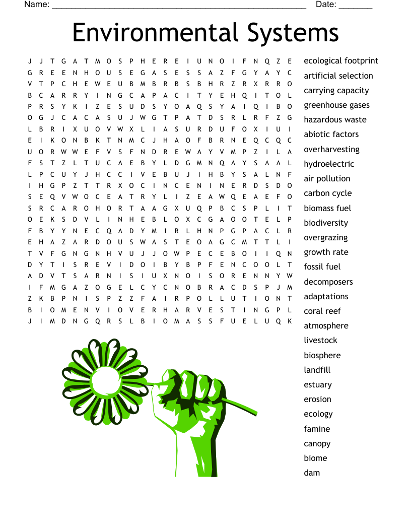 Environmental Science Word Search WordMint