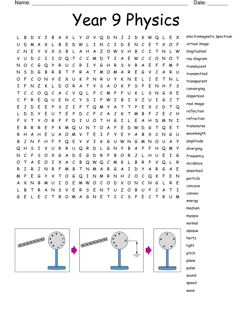 Year 9 Physics Word Search WordMint Year 9 Physics Word Search WordMint